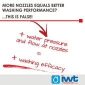 More nozzles equals better washing performance.... this is FALSE!